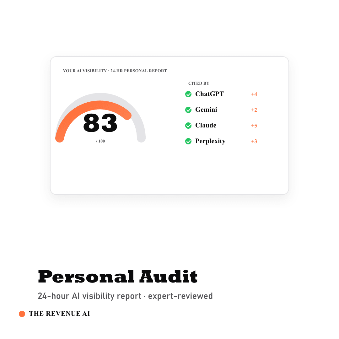 AI Visibility Audit - 24 Hour Personal Report — The Revenue AI