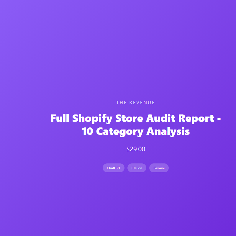 Full Shopify Store Audit Report - 10 Category Analysis