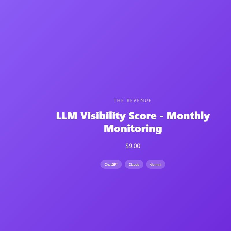 LLM Visibility Score - Monthly Monitoring